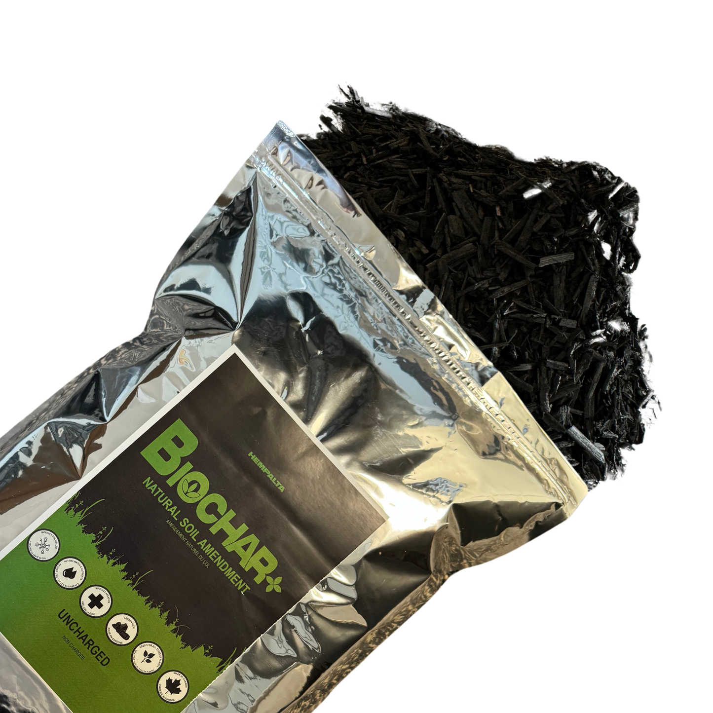 Biochar +