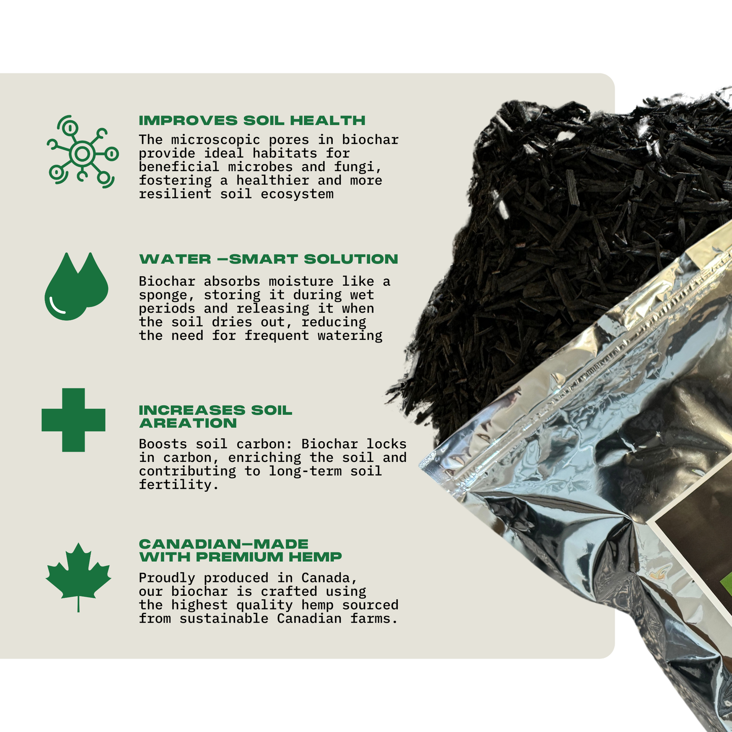 Biochar +