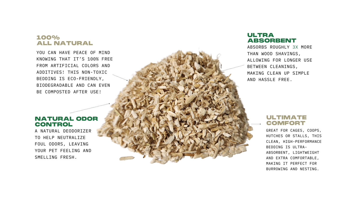 Premium Hemp Animal Bedding HEMPALTA